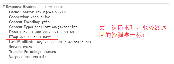 HTTP协议--通信、报文、缓存、跨域、安全 - 图17