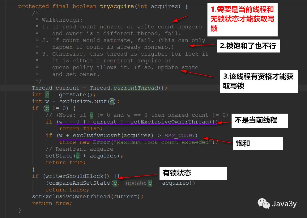 Java 并发知识 - 图60