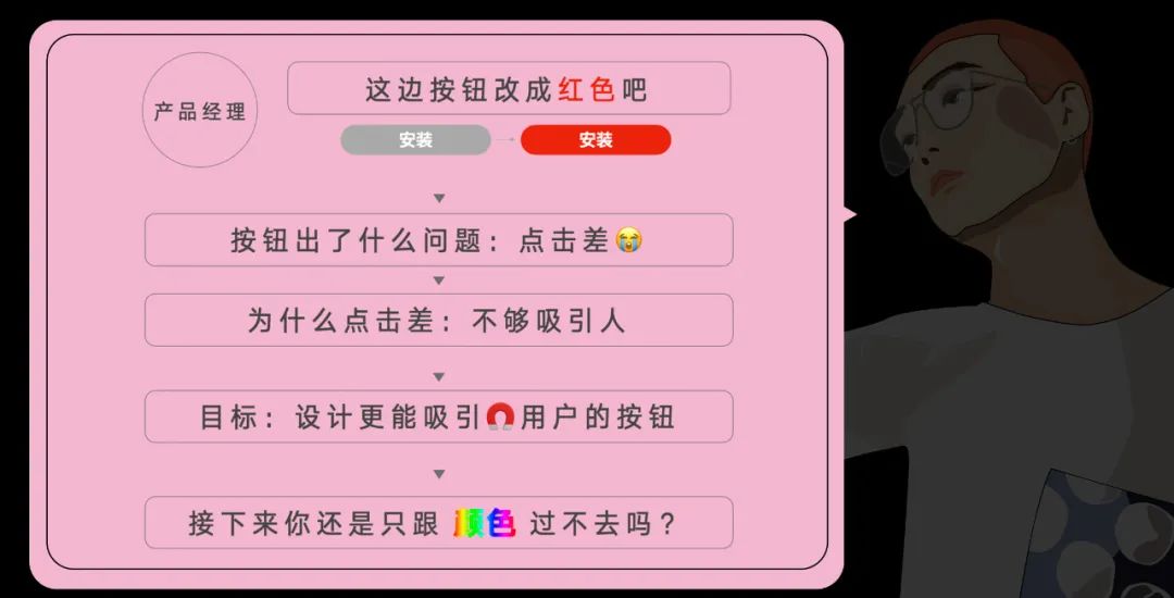 《UX入门》第二讲：新手设计师有效沟通之道 - 图5