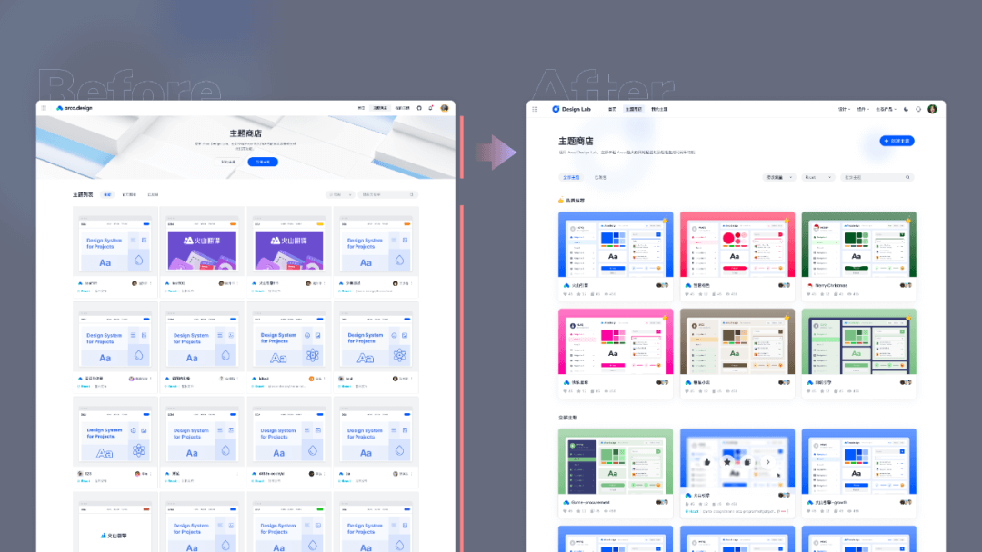 【DesignLab 视觉升级】强化主题风格特征的设计实践 - 图18