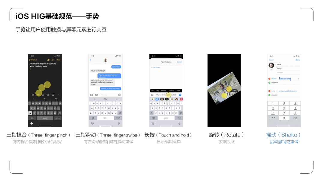 《UX入门》第四讲：设计师必学两大设计规范—iOS HIG和Material Design - 图12