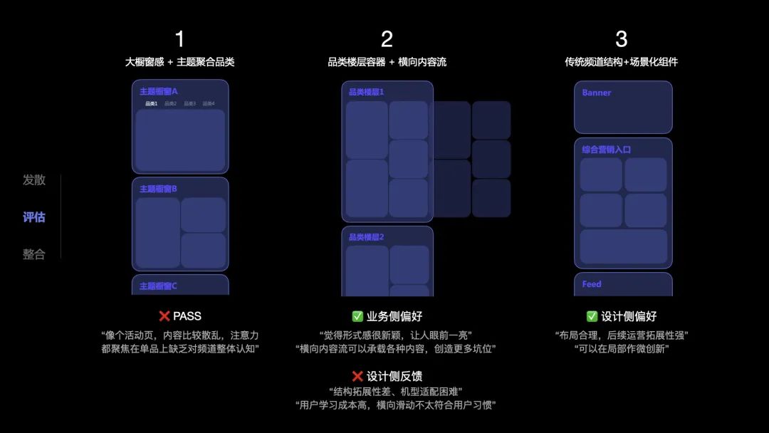 🔥🔥【首页框架改版】2022京东新百货频道改版复盘 - 图22