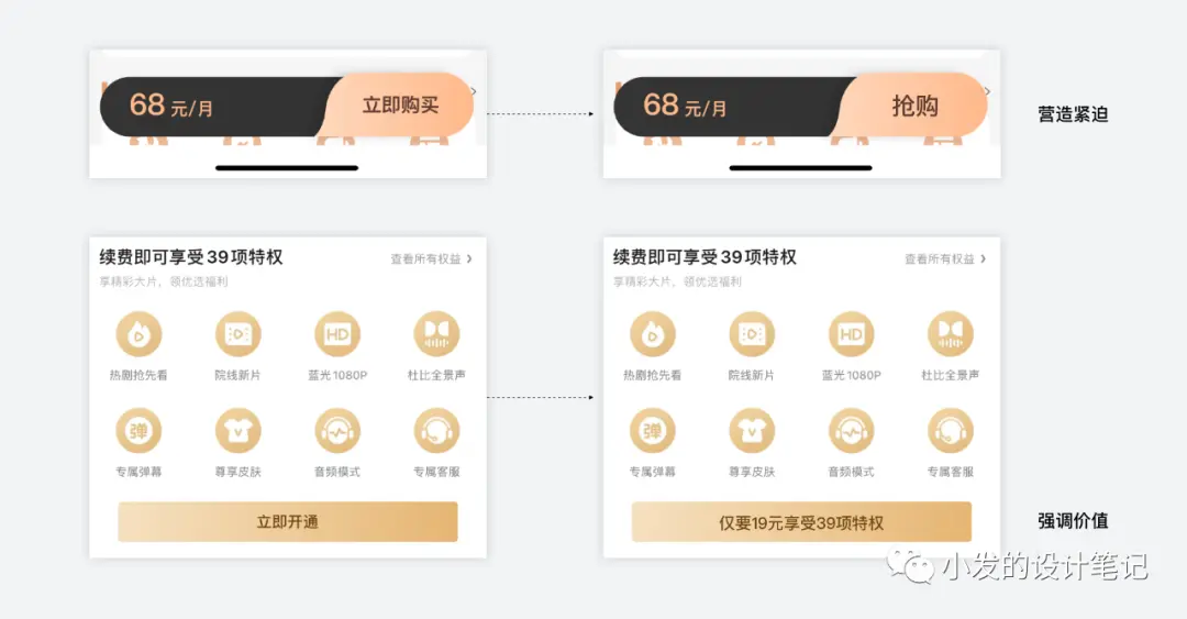 🔥🔥【转化页】怎样设计转化页？重点关注2个方面！ - 图16