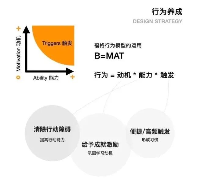 【直播自习】3个字母模型，打造创新爆款产品 - 图10