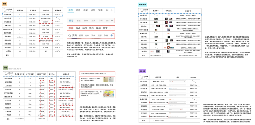 🔥🔥🔥【双钻模型】方寸屏幕，指尖空间——设计双钻模型的延展及运用3.3（4.0） - 图18