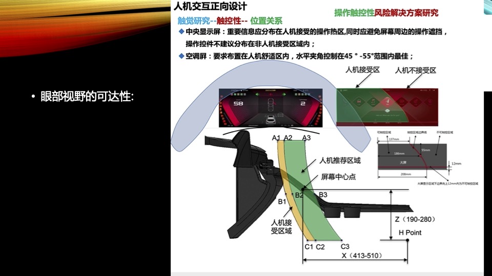 何吉波《未来汽车智能座舱的全方面用户体验评测技术》 - 图6