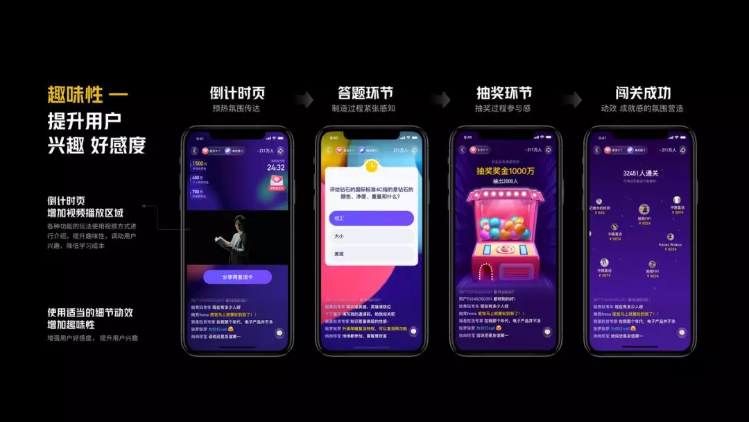 🔥【Hooked模型】头号英雄设计回顾 - 图20