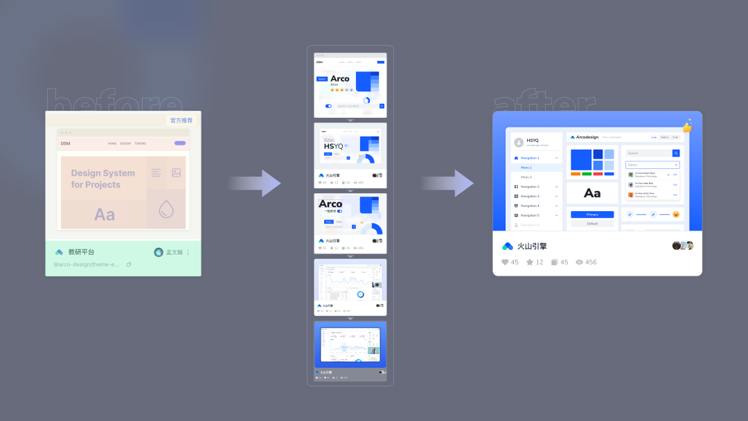 【DesignLab 视觉升级】强化主题风格特征的设计实践 - 图19