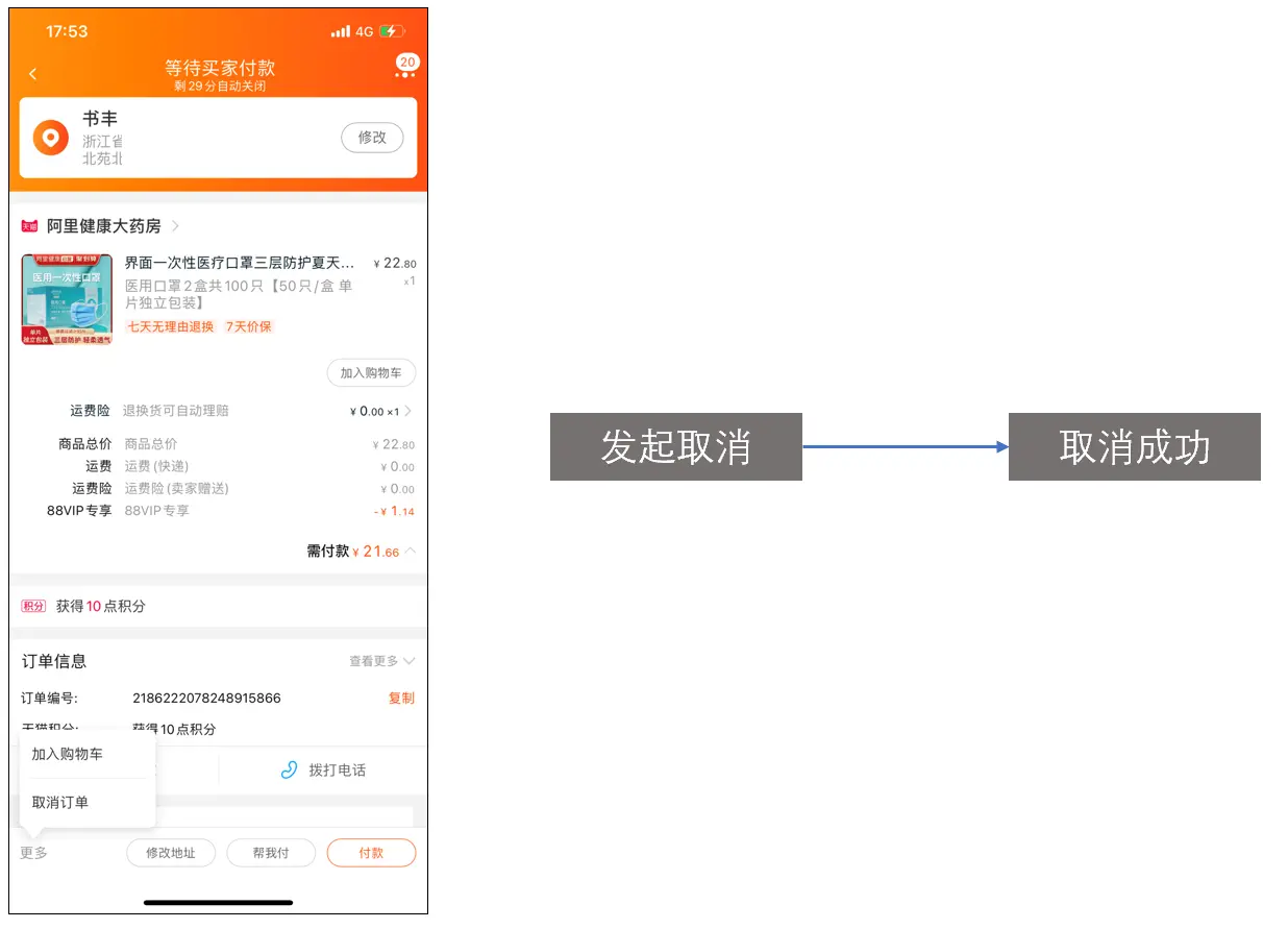 【改版通用型】电商售后—售后流程与状态详解 - 图6