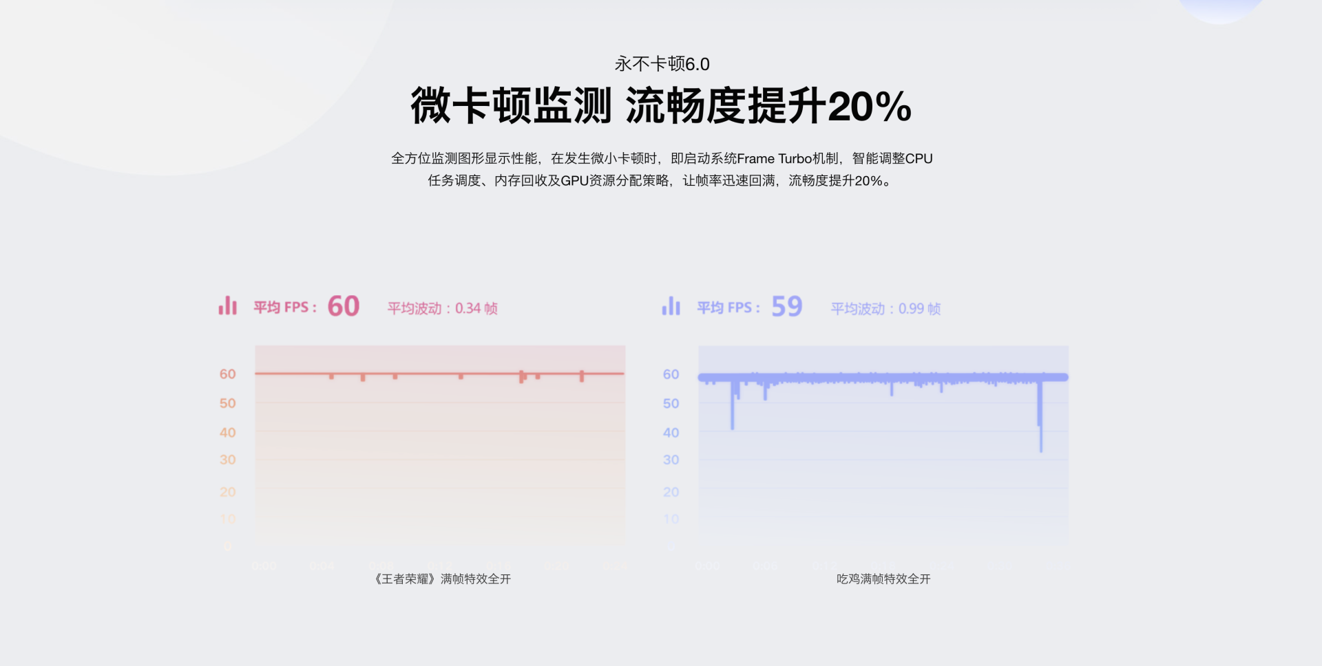 作品集排版参考 - 图25