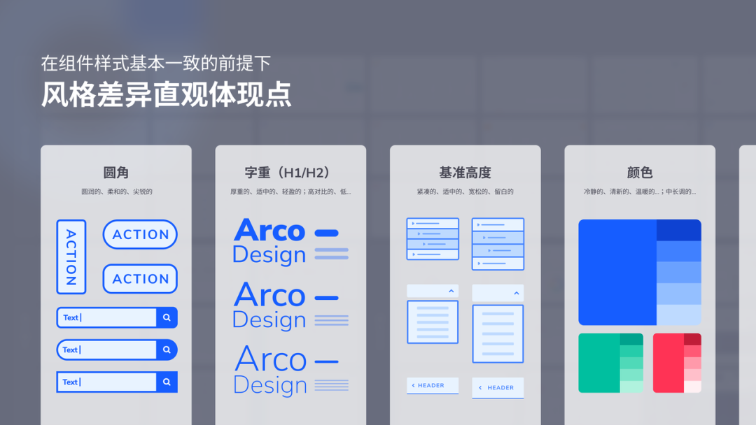 【DesignLab 视觉升级】强化主题风格特征的设计实践 - 图9