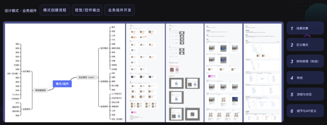 🔥以房产业务为例分享SaaS业务设计心路 - 图20