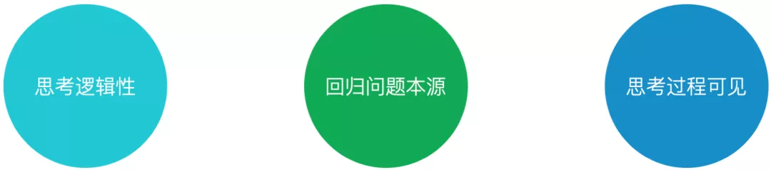 🔥🔥🔥【双钻模型】方寸屏幕，指尖空间——设计双钻模型的延展及运用3.3（4.0） - 图3