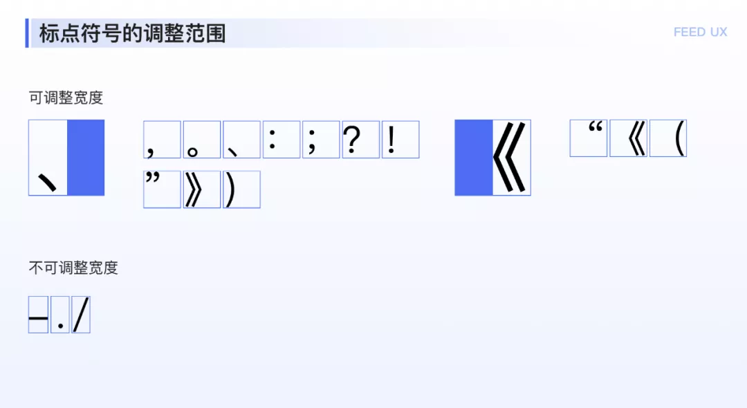 【文章字体】图文落地页阅读体验优化探索 4.8 - 图15