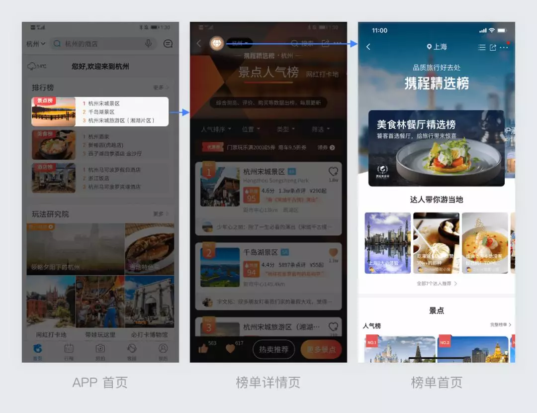 🔥🔥🔥【榜单】携程精选榜设计升级4.5 - 图16