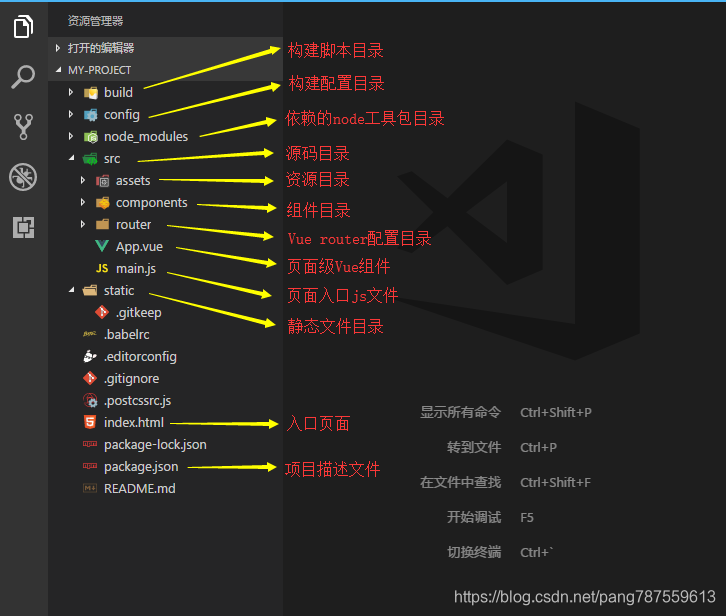 搭建Vue脚手架创建启动项目_Win10 - 图6