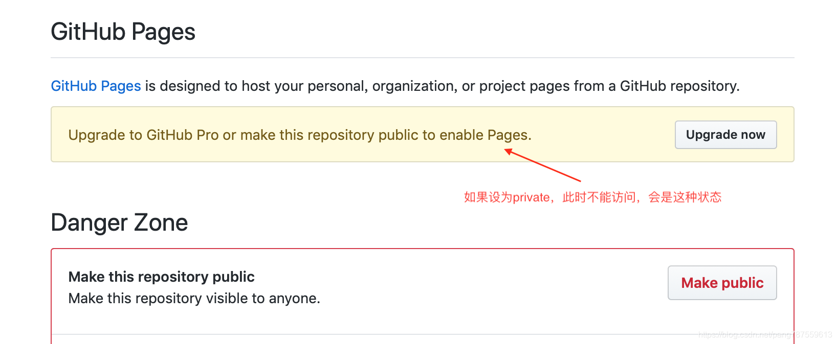 GitHub Pages   Hexo免费搭建个人博客_Mac - 图26