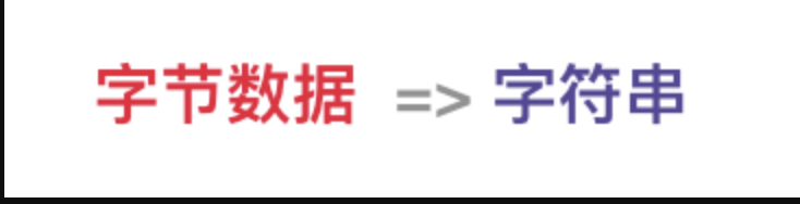 前端进阶之路-高频 - 图15