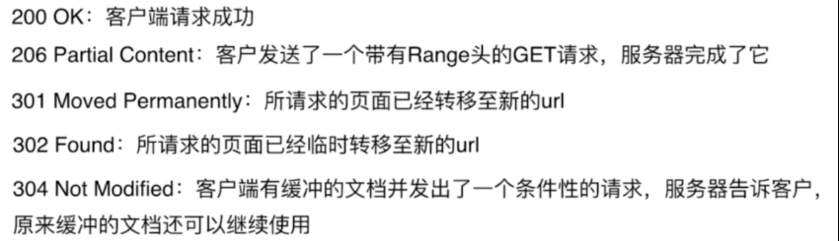 前端进阶之路-综合 - 图54