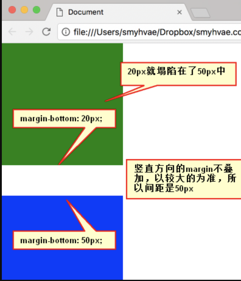 前端进阶之路-综合 - 图28
