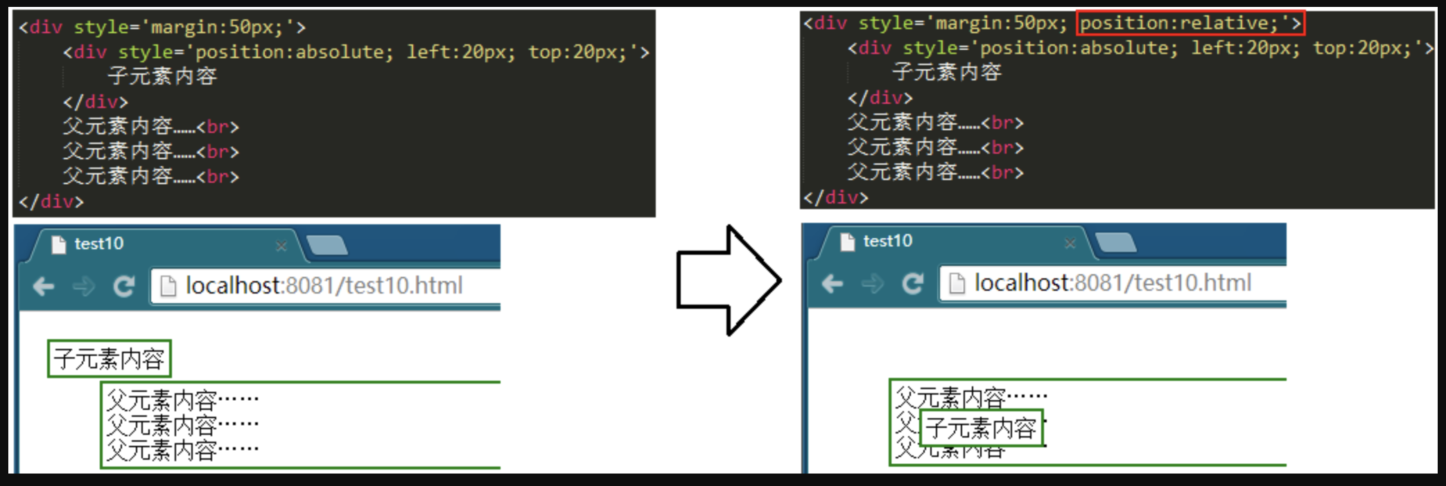 前端进阶之路-指南 - 图13