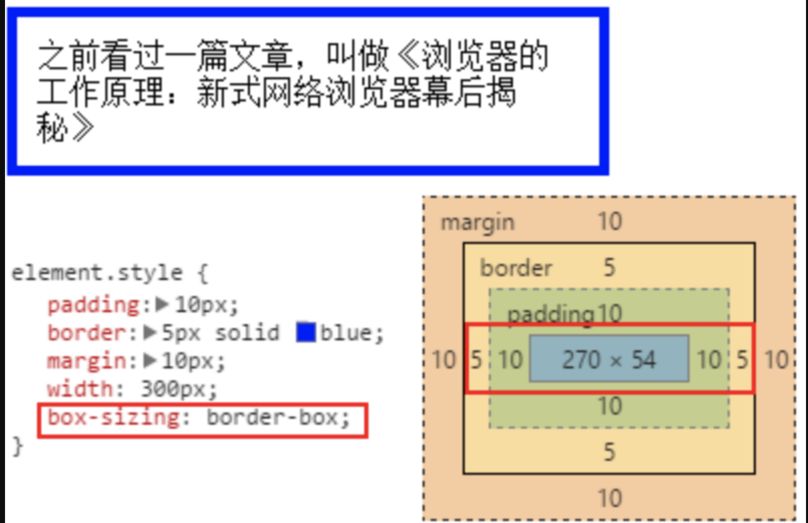 前端进阶之路-指南 - 图6