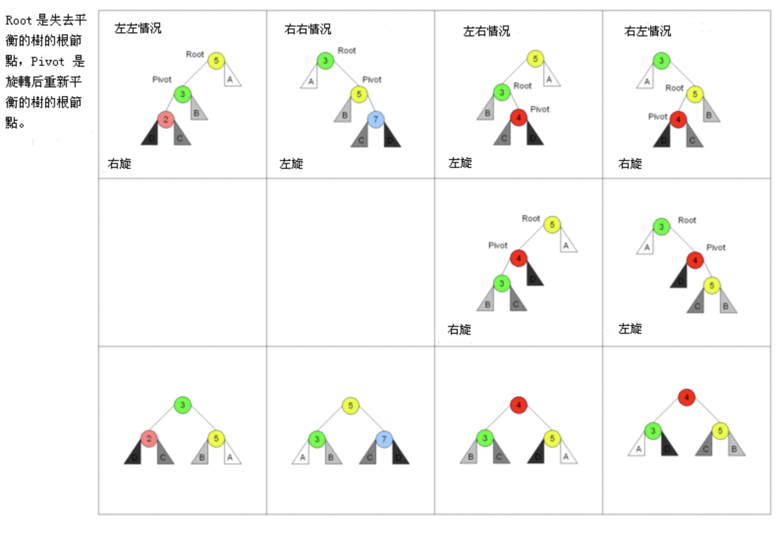 前端进阶之路-高频 - 图55