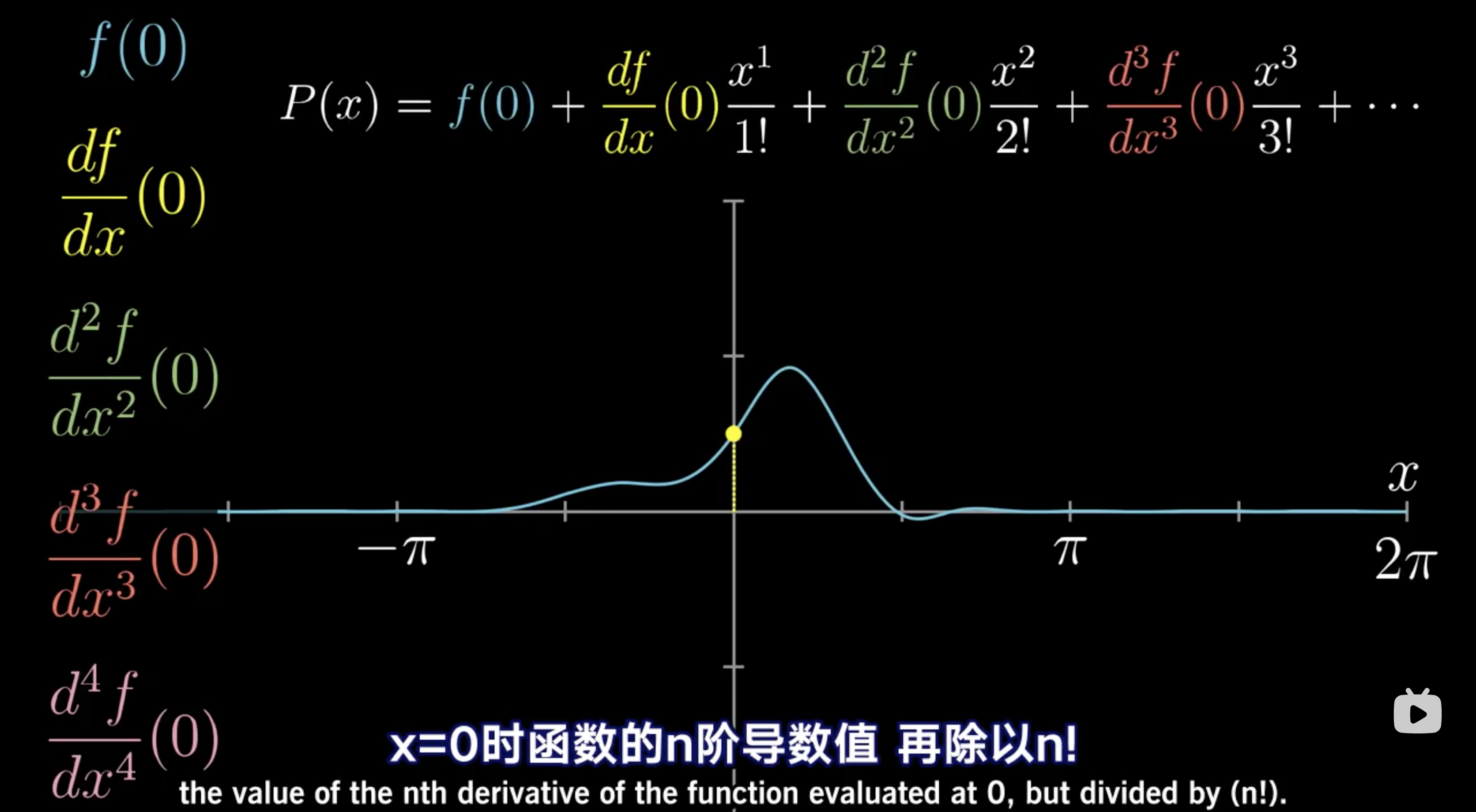 截屏2020-12-28 下午9.00.07.png