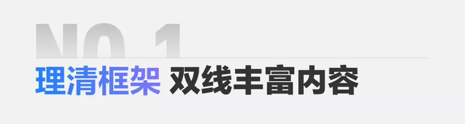 晋升述职要“想明白”和“讲清楚” - 图4