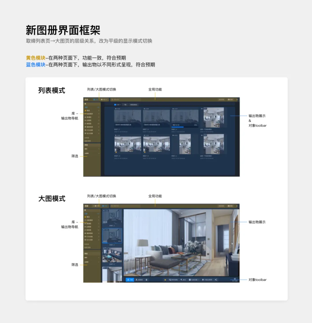 四步完成B端管理工具体验升级 - 图12