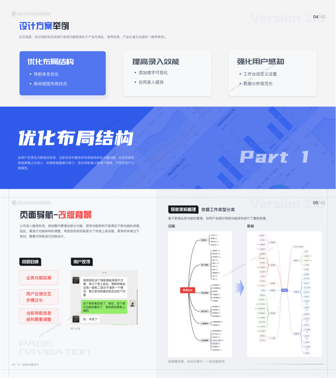 B端学员作品输出 - 智能楼宇项目 - 图3