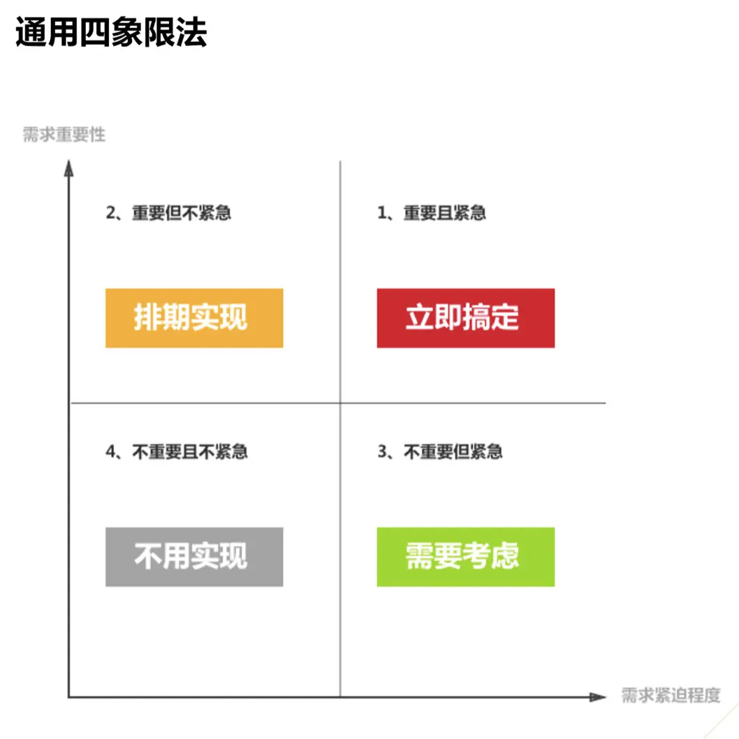 「设计日记兵器库」第43期：交互设计理论合集 - 图196