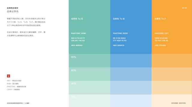 支撑to B/G产品体验的“设计语言” 实操案例：京东科技官网重塑深度解析 - 图8