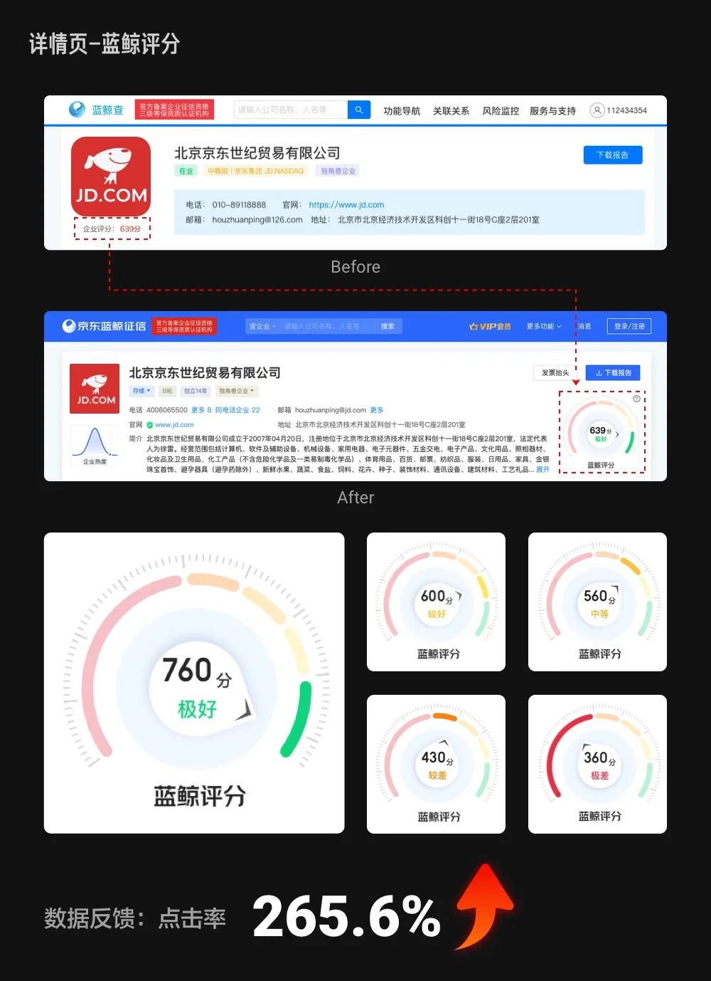 京东蓝鲸征信品牌及体验升级 - 图19