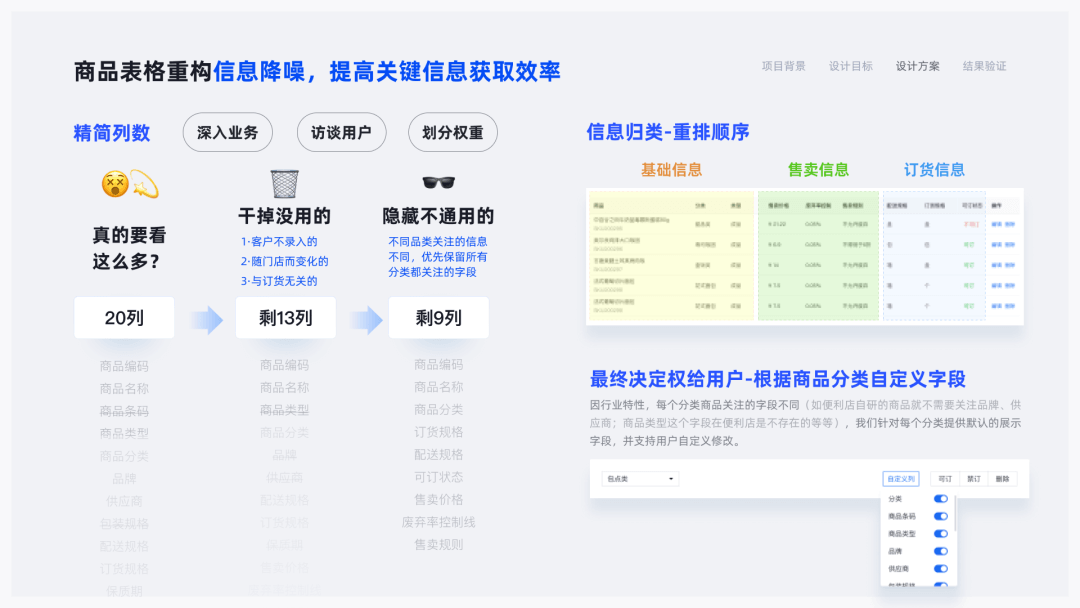 4年经验的B端交互设计作品集 - 图25