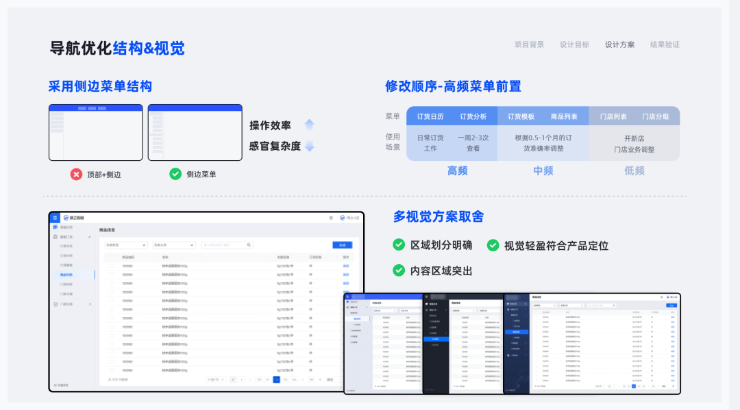 4年经验的B端交互设计作品集 - 图28