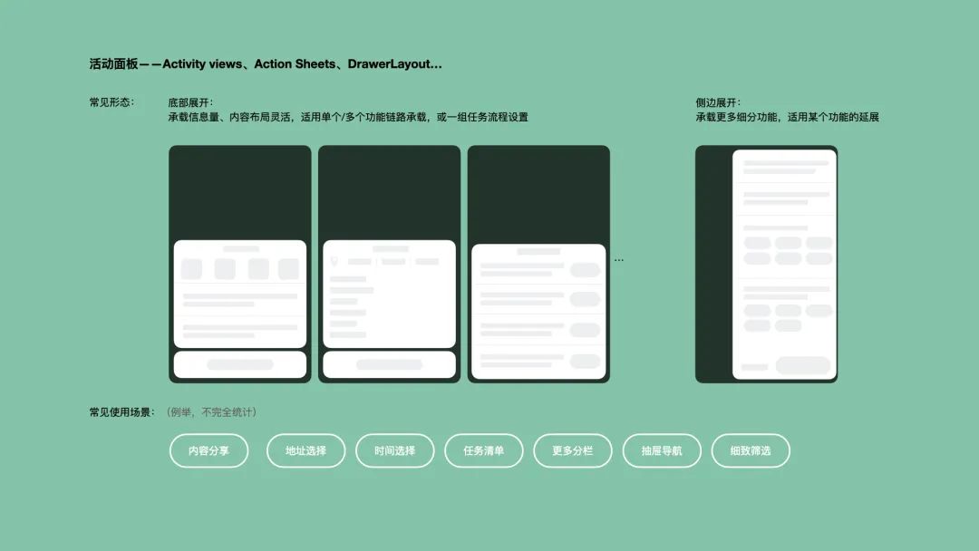 “减少跳出，都用弹窗！”—适度设计【弹窗篇】 - 图7