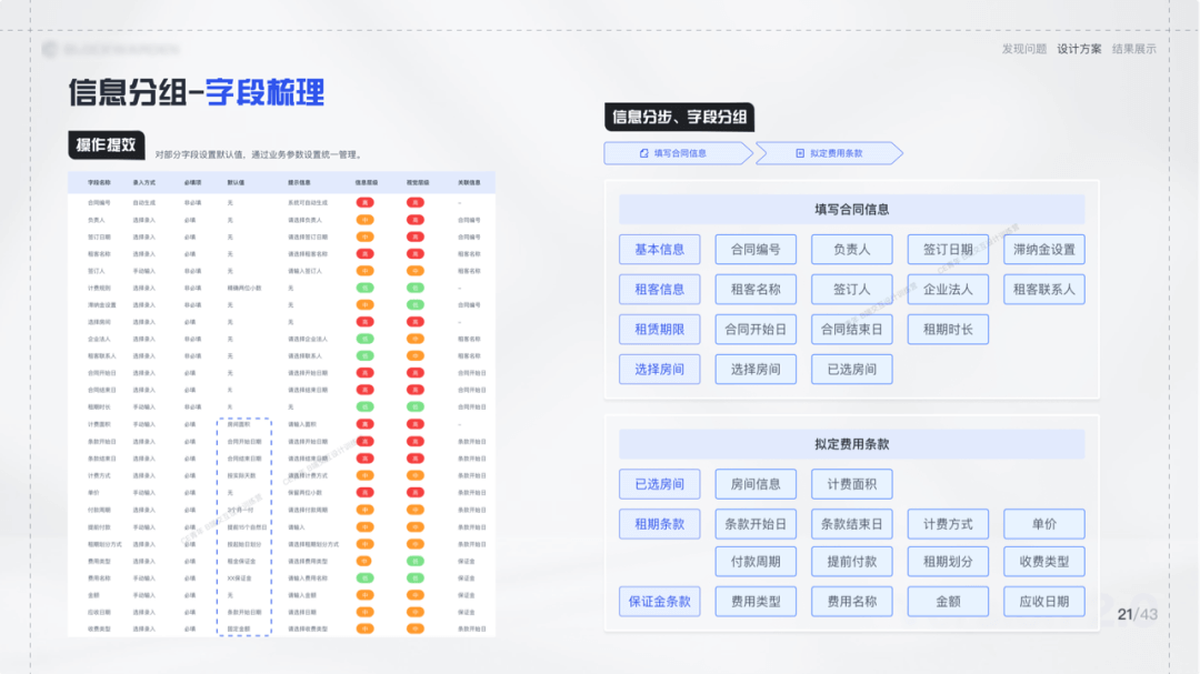 B端学员作品输出 - 智能楼宇项目 - 图17