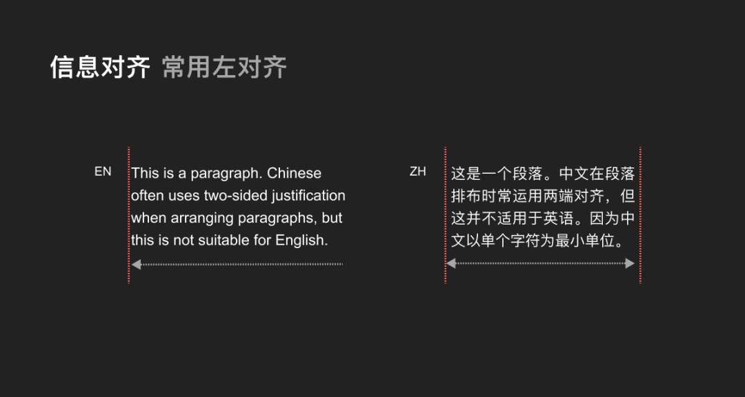 出海产品设计之多语言设计指南 - 图30