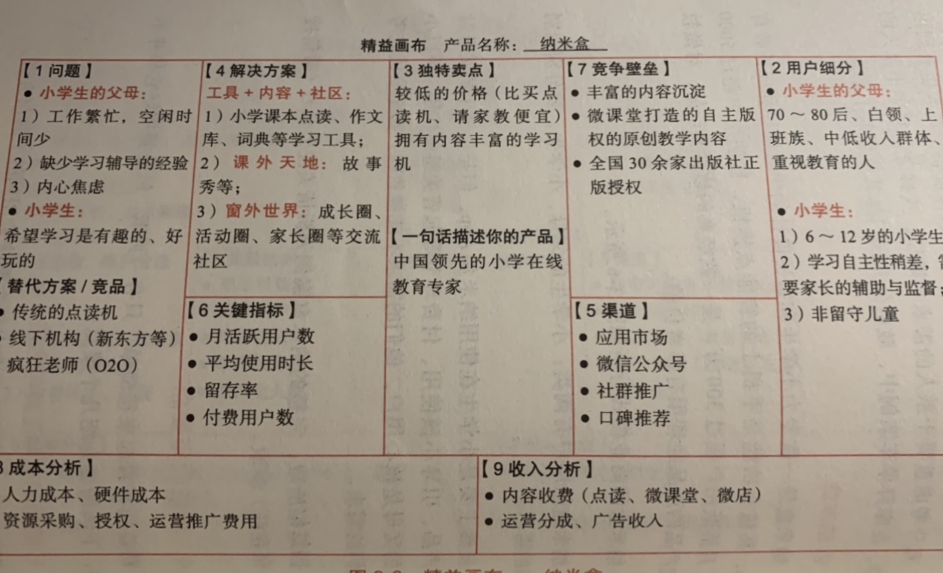 竞品分析怎么做 - 图34