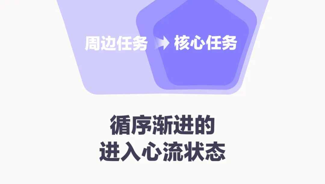 腾讯｜如何才能看起来“毫不费力”？三个角度提升效率 - 图12