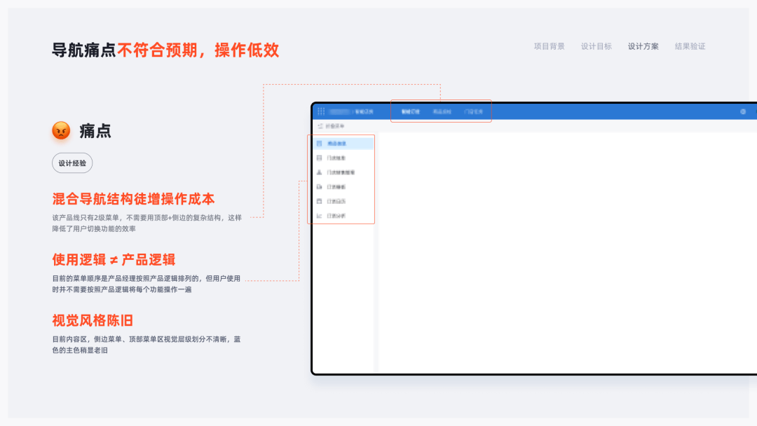 4年经验的B端交互设计作品集 - 图27