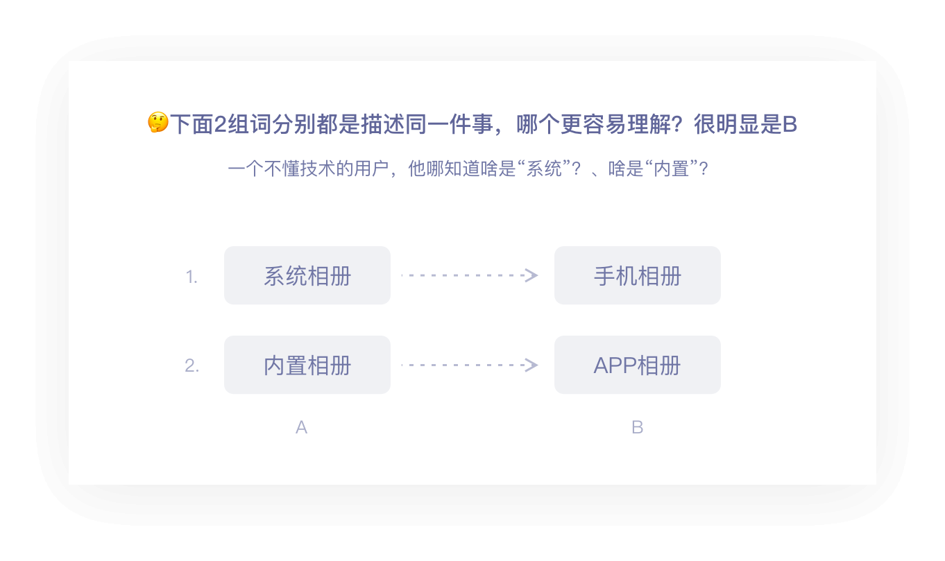 「设计日记兵器库」第43期：交互设计理论合集 - 图362