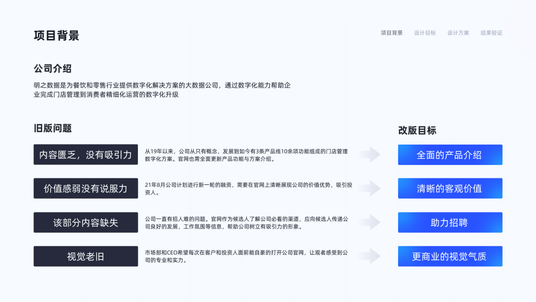 4年经验的B端交互设计作品集 - 图39