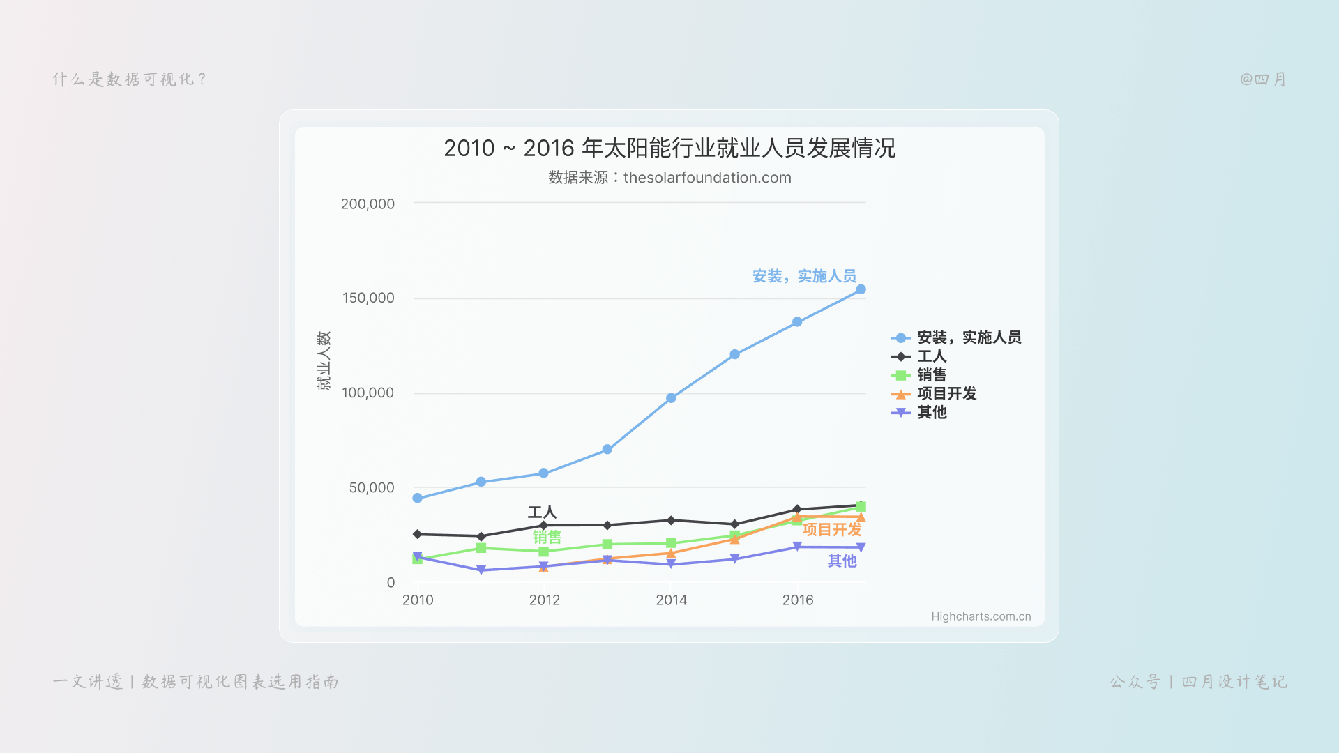 直线图 (2).png