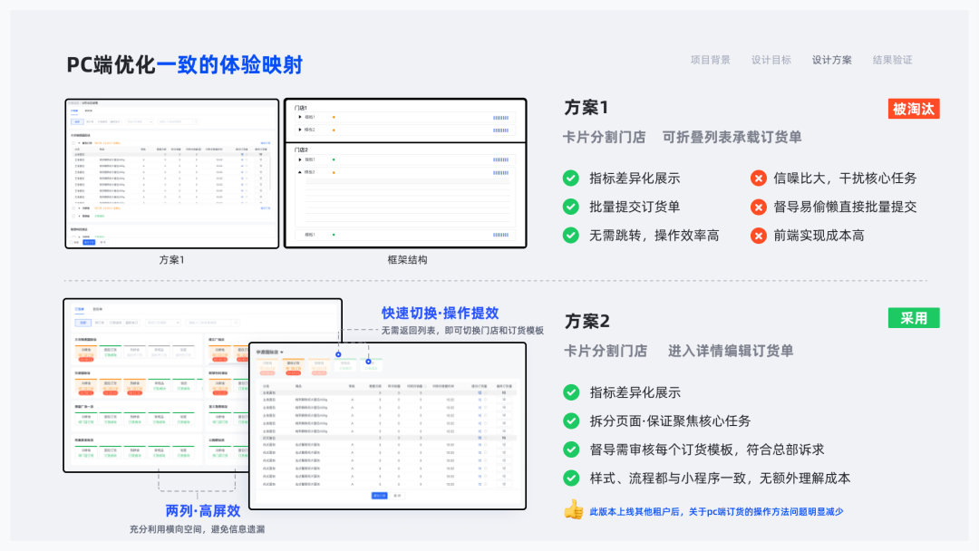 4年经验的B端交互设计作品集 - 图31