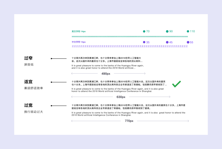 会务同传系统体验升级 ——ToB 工具型 SaaS 产品的设计经验和方法 - 图14