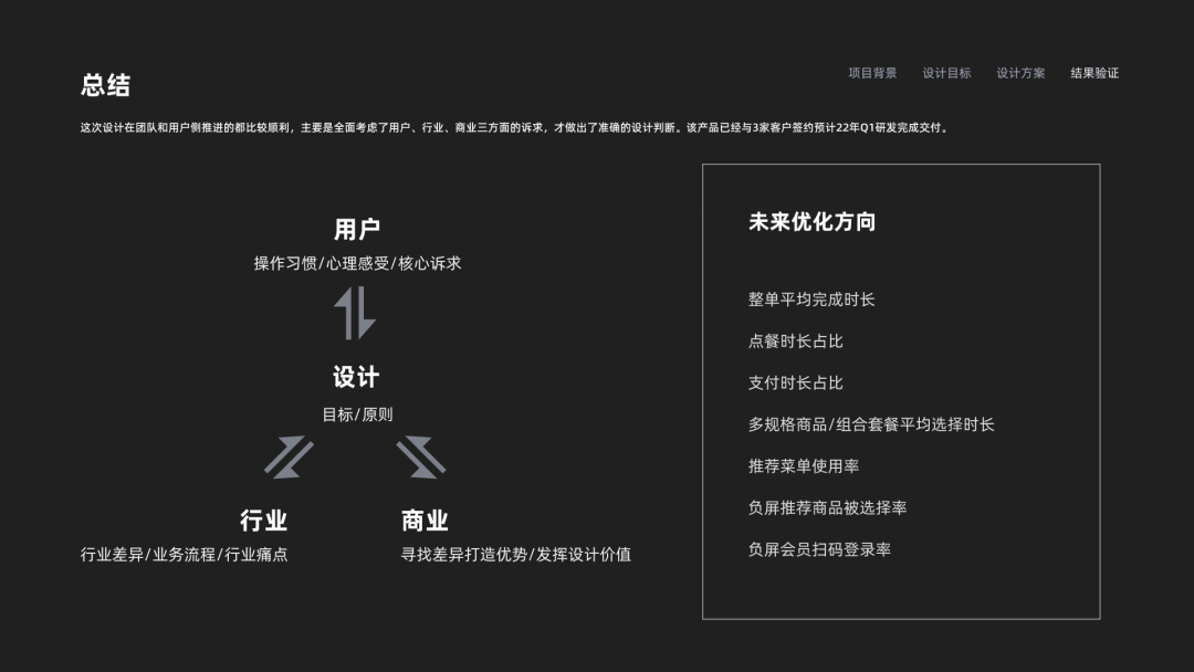 4年经验的B端交互设计作品集 - 图17