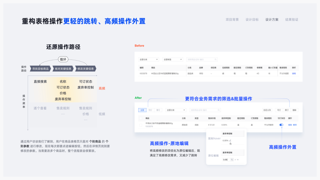 4年经验的B端交互设计作品集 - 图26