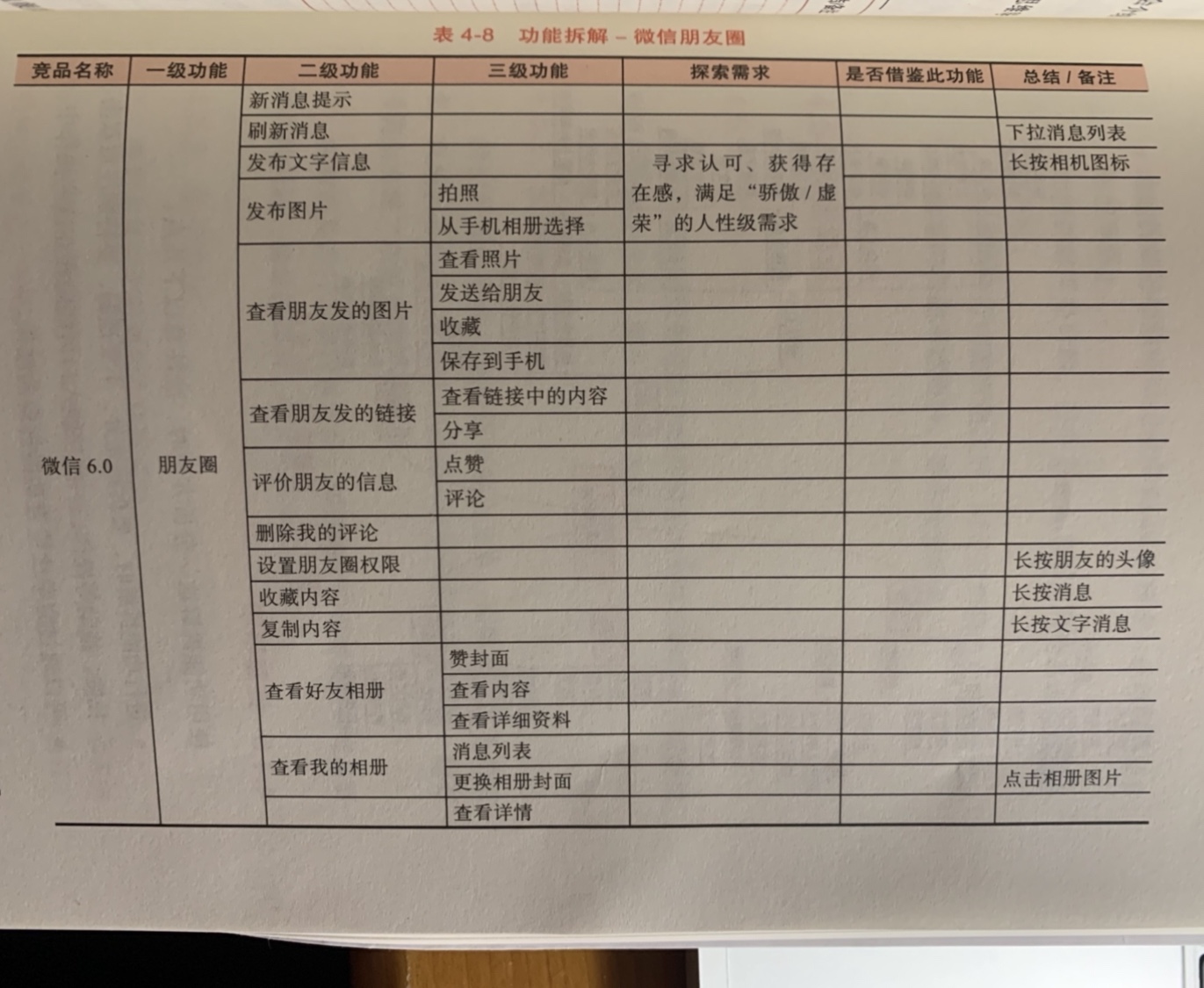 竞品分析怎么做 - 图20